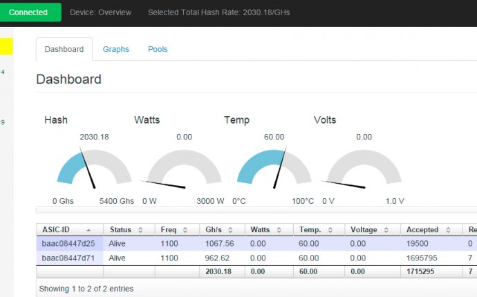 BitAffNet] How we re the #1 Bitcoin Mining Pool In The World (or