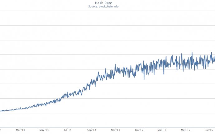 Bitcoin Mining Hash Rate Rises to New Heights as Higher Prices Set