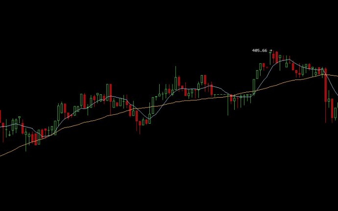 Bitcoin network difficulty - Crypto Mining Blog