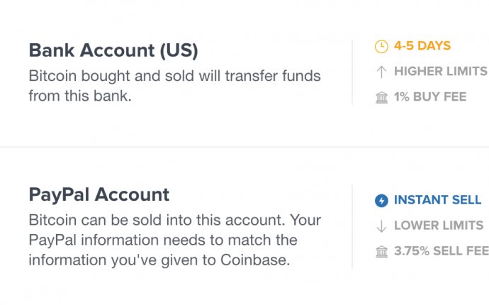 Coinbase | How do I sell bitcoin to my PayPal accou