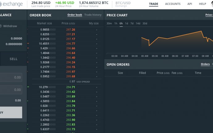 Coinbase s US Bitcoin Exchange Opens Doors to Traders