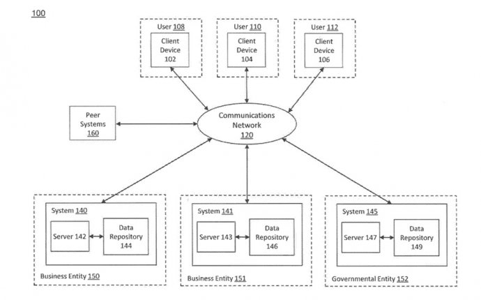 CPC: G06Q 0/00 Patents