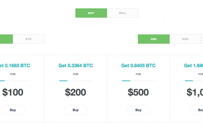 How to Sell Bitcoin for PayPal Easily