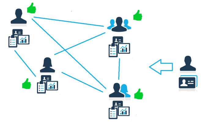 Is Blockchain the Answer to Healthcare s Big Data Problems?