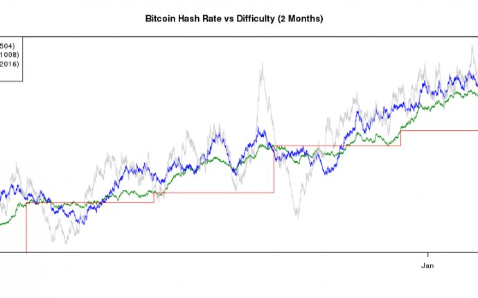 Mining equipment being terminated | Bitcointa.lk