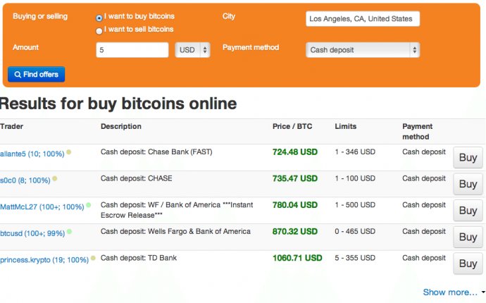 Practical Guide on How to Buy, Keep and Spend Bitcoins