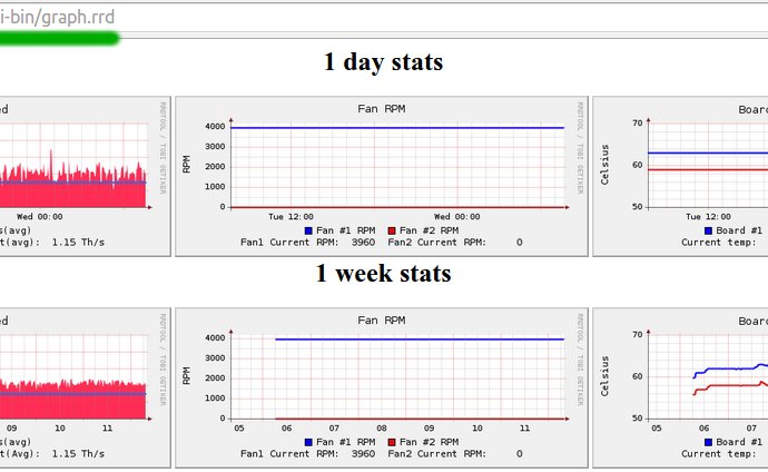 Software - NiceHash