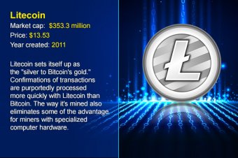 12 cryptocurrency alternatives to Bitcoin: Litecoin