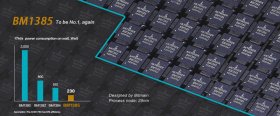 bitmain-bm1385-asic-chip