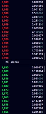 bitx order book