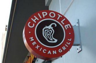 Consumer Goods Restaurants Chipotle Logo Cmg