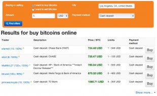 Finding Localbitcoins Offers